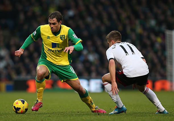 適當調整 適當調整